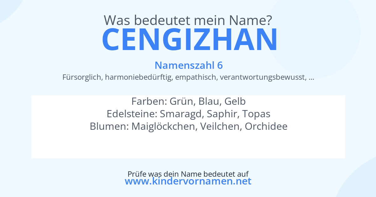 Was bedeutet der Name Cengizhan?