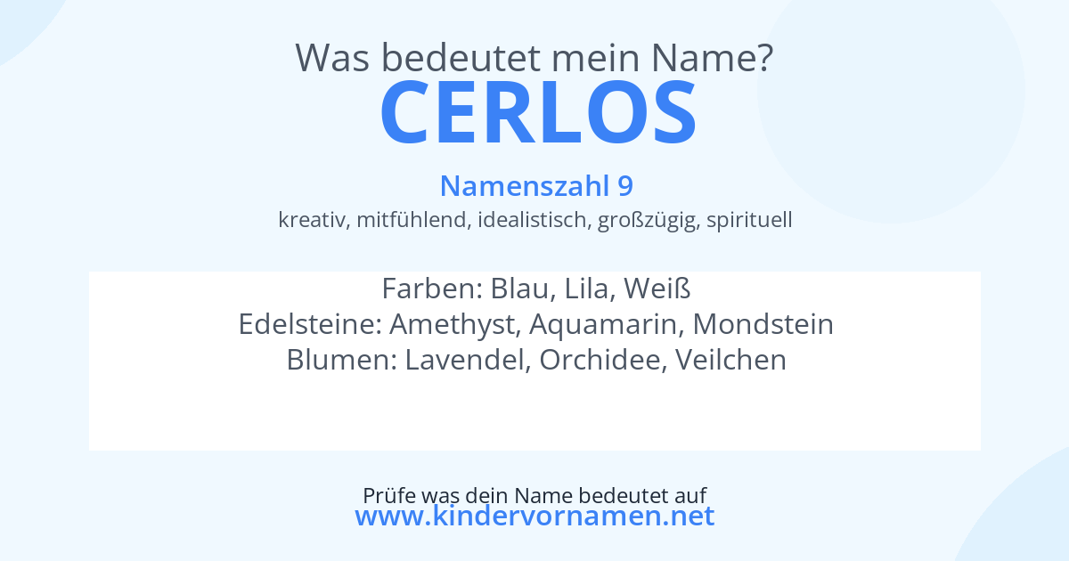 Was bedeutet der Name Cerlos?