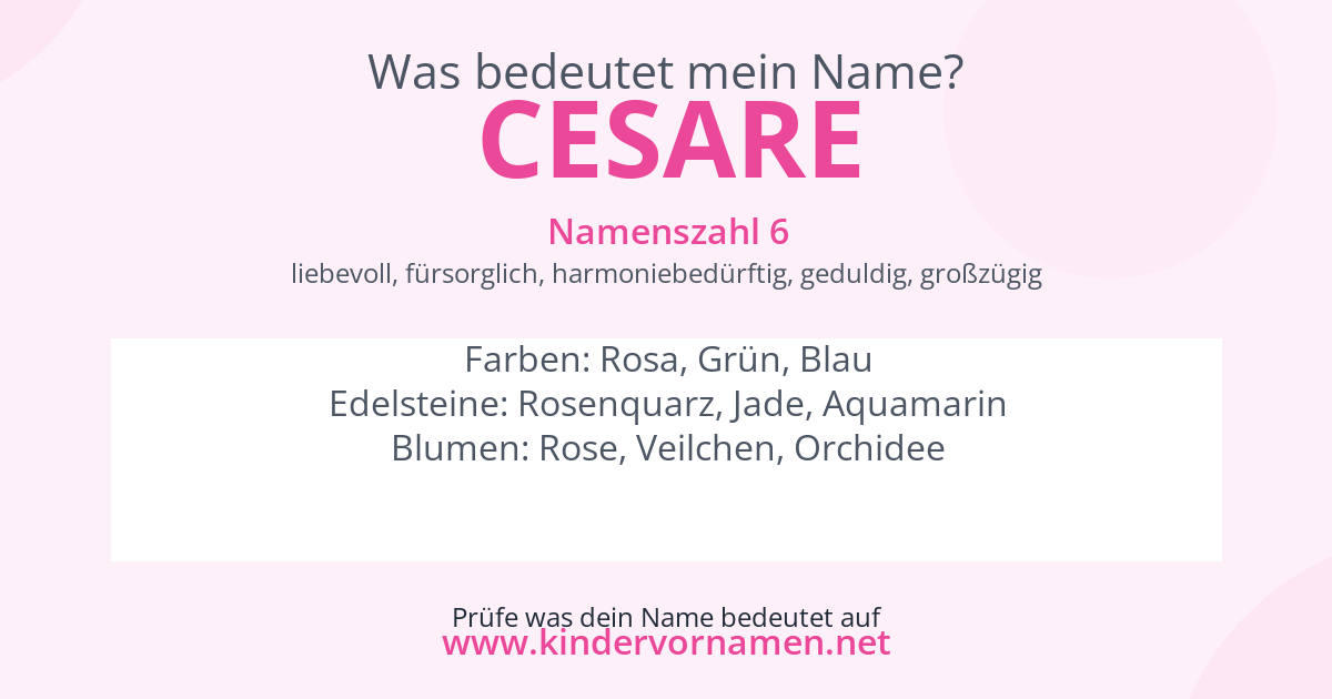 Was bedeutet der Name Cesare?