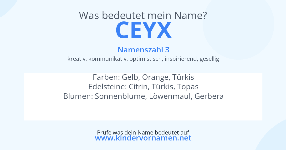 Was bedeutet der Name Ceyx?