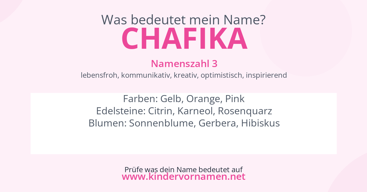Was bedeutet der Name Chafika?