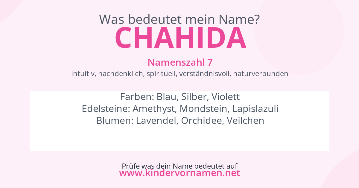 Was bedeutet der Name Chahida?