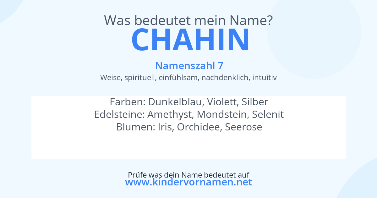 Was bedeutet der Name Chahin?