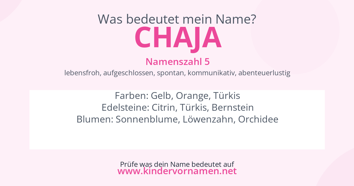 Was bedeutet der Name Chaja?