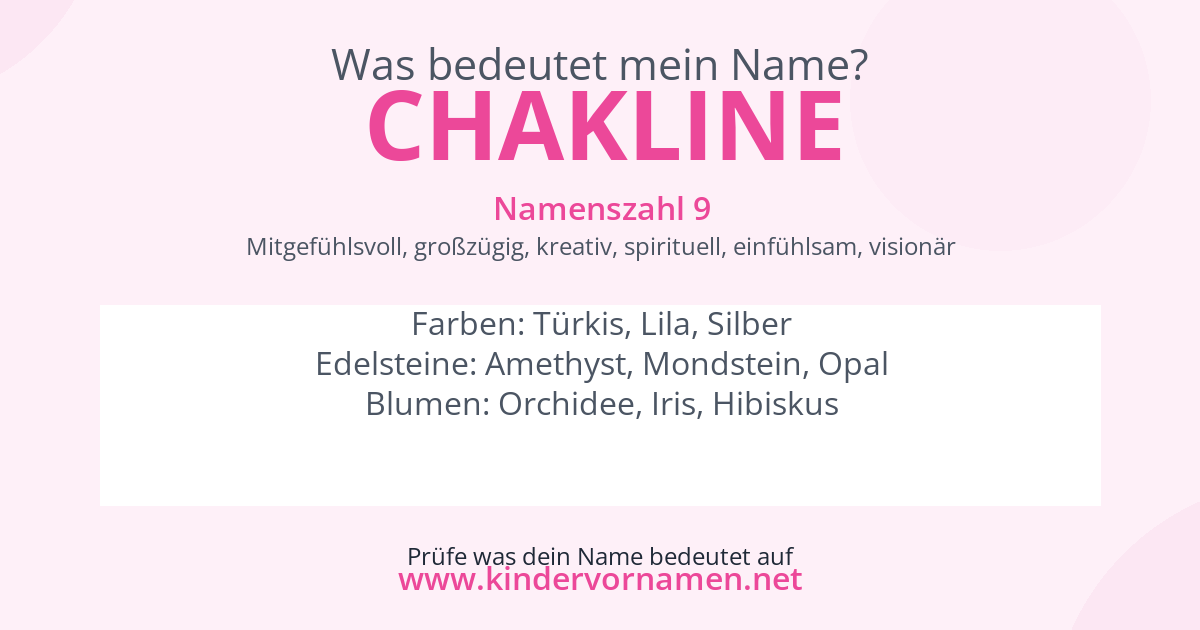 Was bedeutet der Name Chakline?