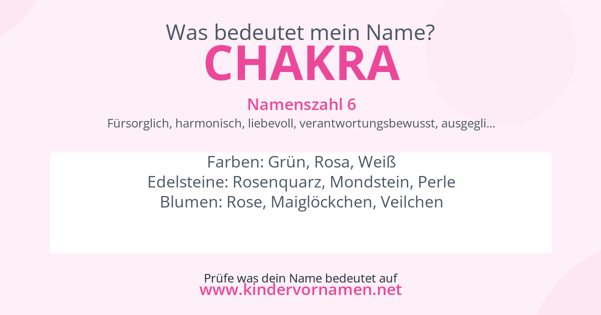 Was bedeutet der Name Chakra?