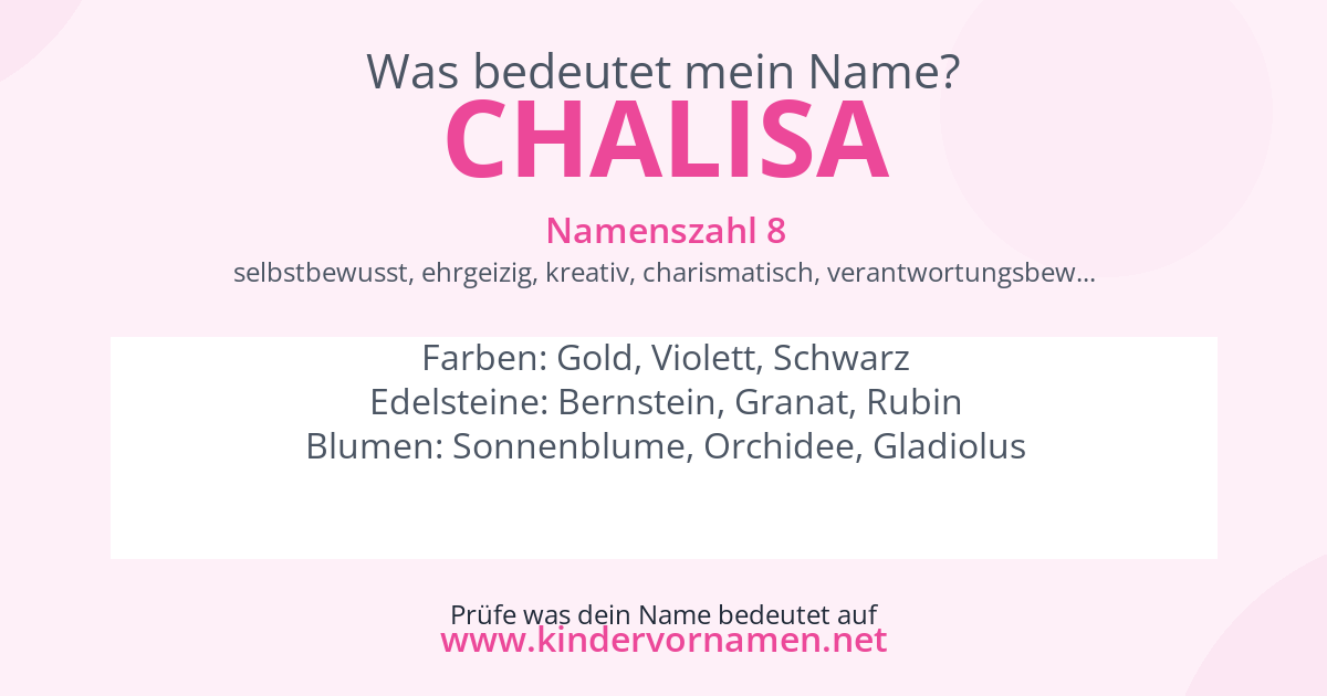 Was bedeutet der Name Chalisa?