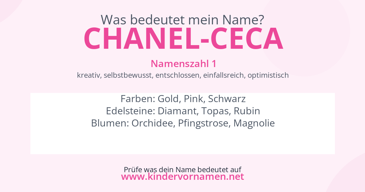 Was bedeutet der Name Chanel-Ceca?