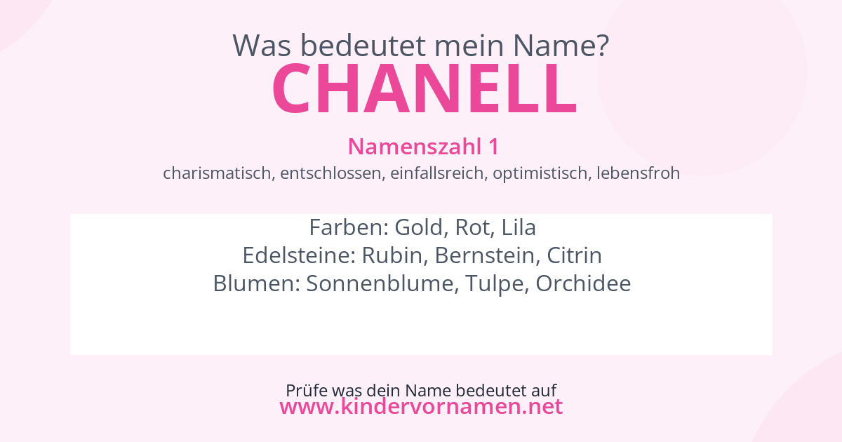 Was bedeutet der Name Chanell?