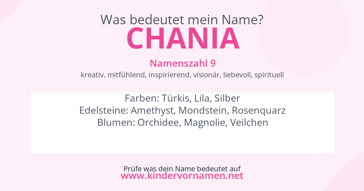 Was bedeutet der Name Chania?