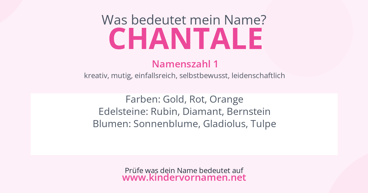 Was bedeutet der Name Chantale?