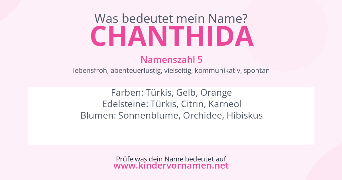 Was bedeutet der Name Chanthida?