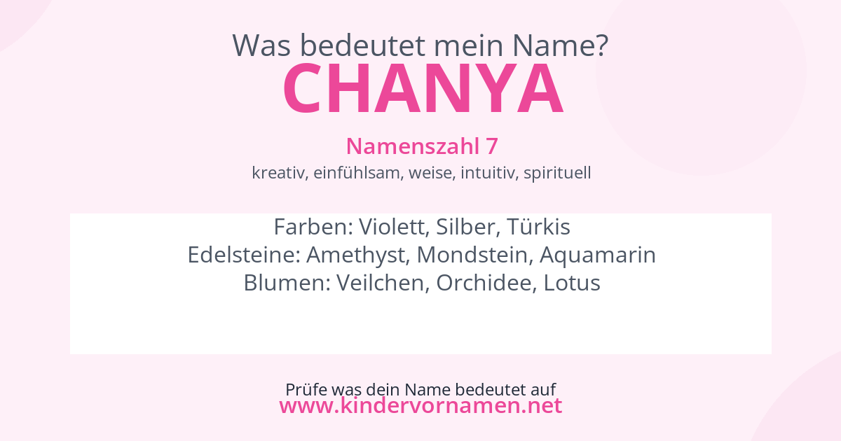 Was bedeutet der Name Chanya?