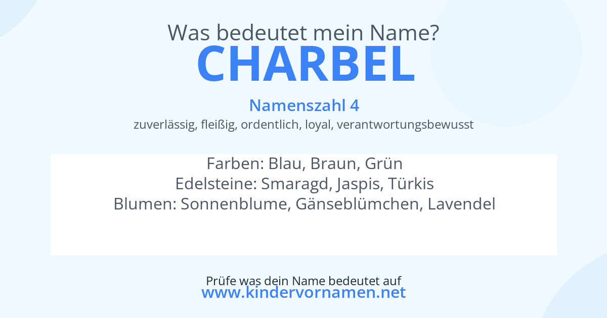 Was bedeutet der Name Charbel?