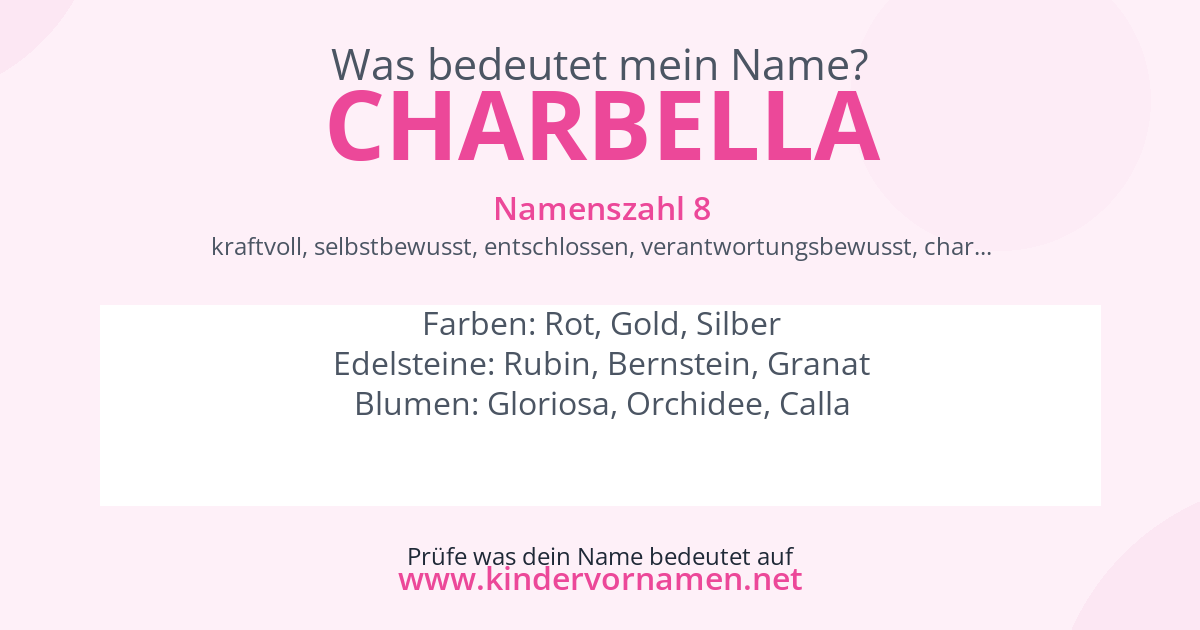 Was bedeutet der Name Charbella?