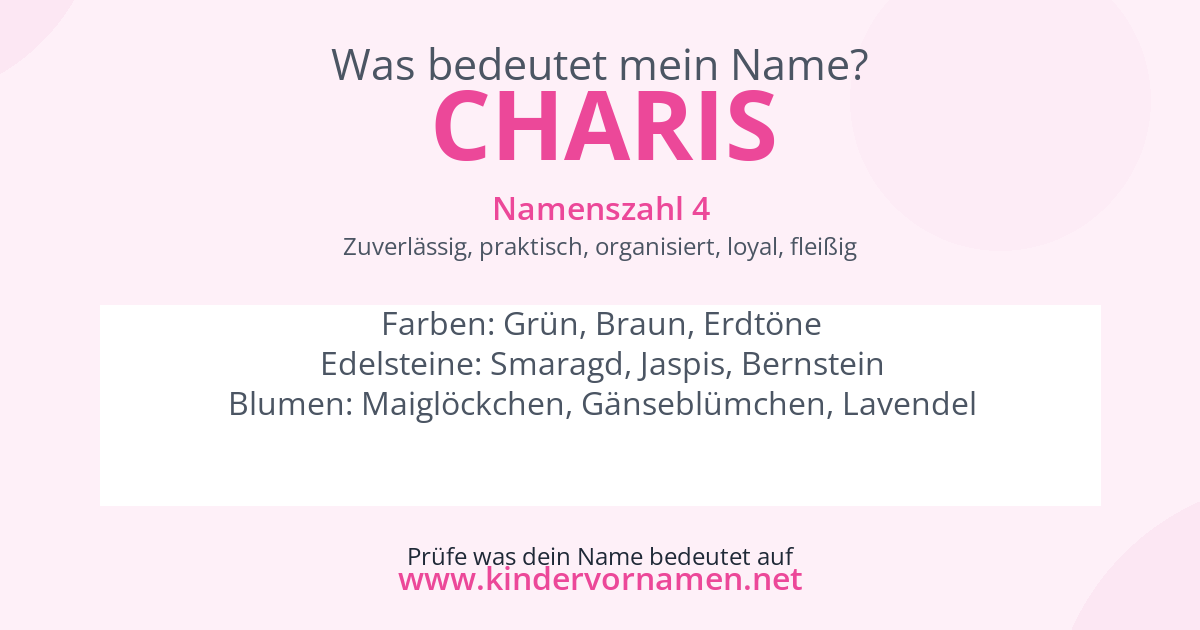 Was bedeutet der Name Charis?