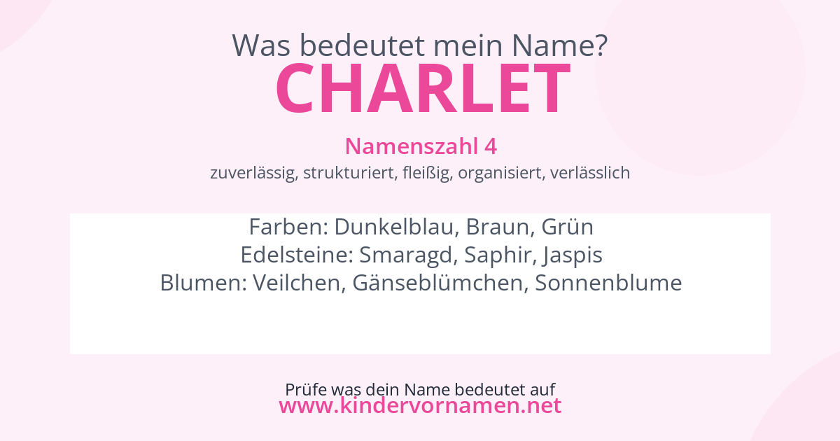 Was bedeutet der Name Charlet?