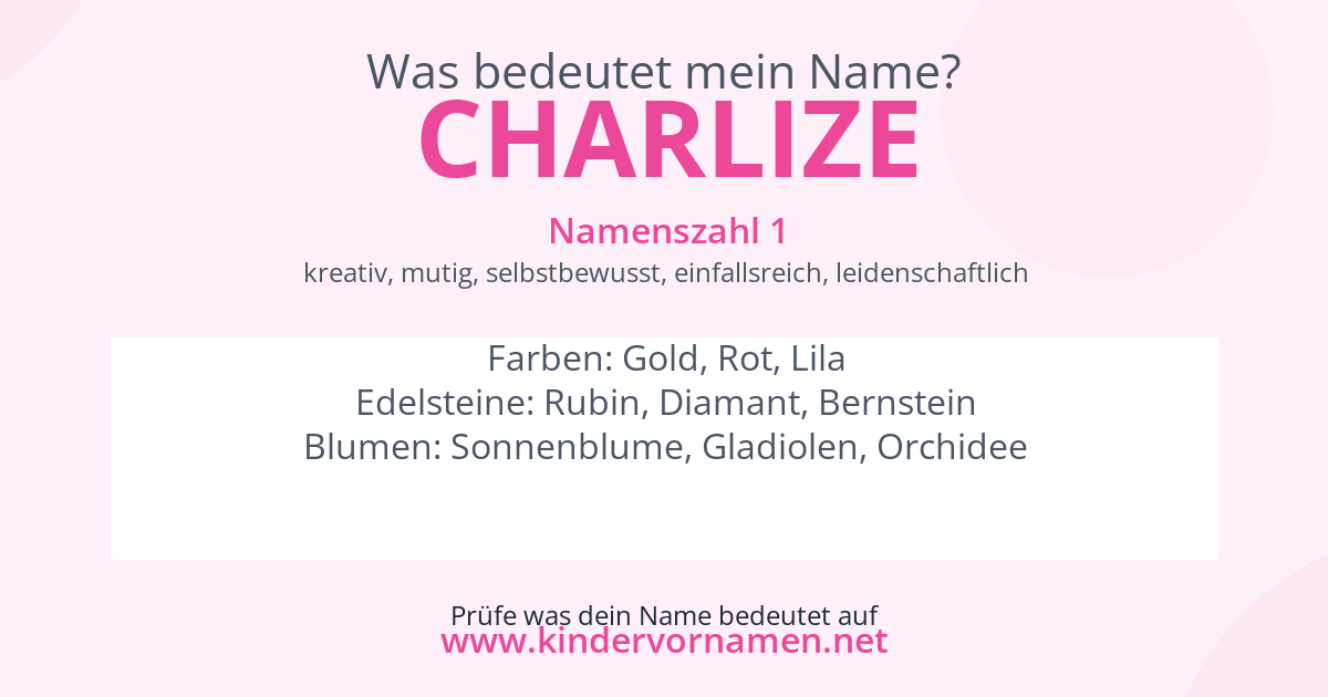 Was bedeutet der Name Charlize?