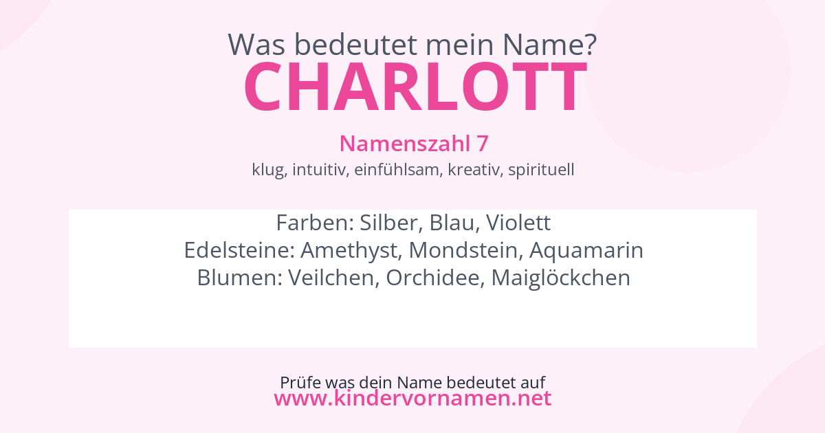 Was bedeutet der Name Charlott?