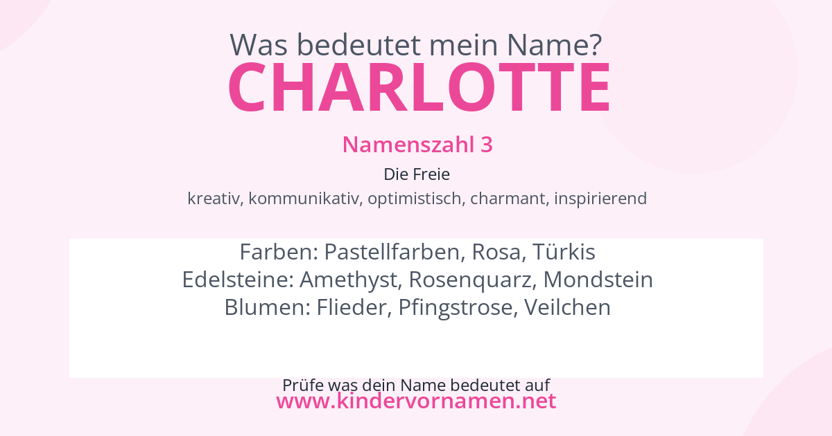 Was bedeutet der Name Charlotte?