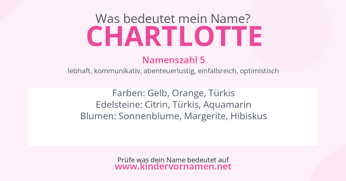 Was bedeutet der Name Chartlotte?