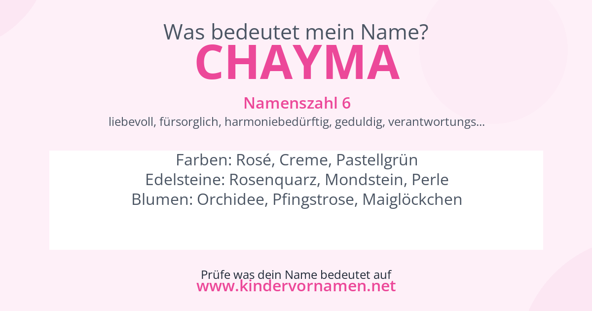 Was bedeutet der Name Chayma?