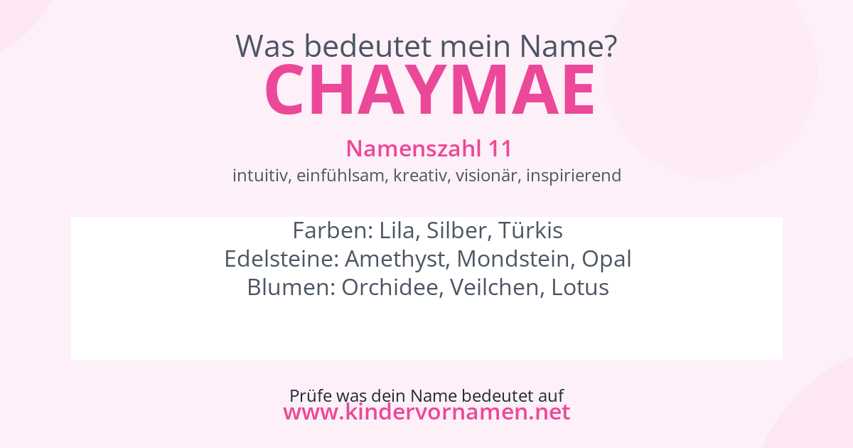 Was bedeutet der Name Chaymae?
