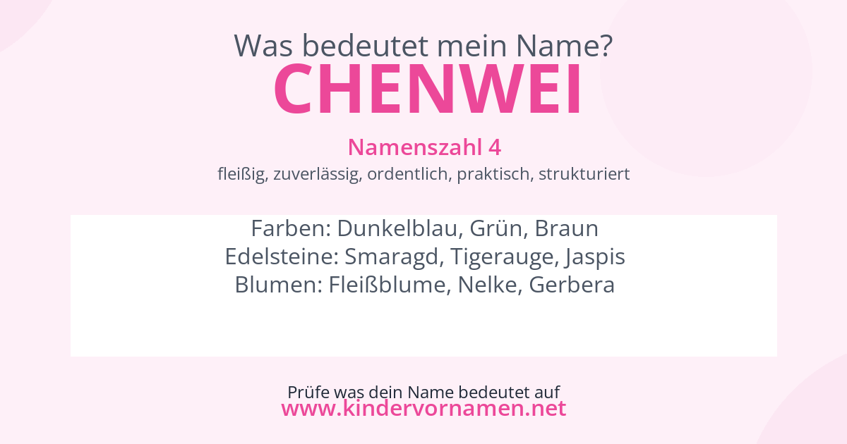 Was bedeutet der Name Chenwei?