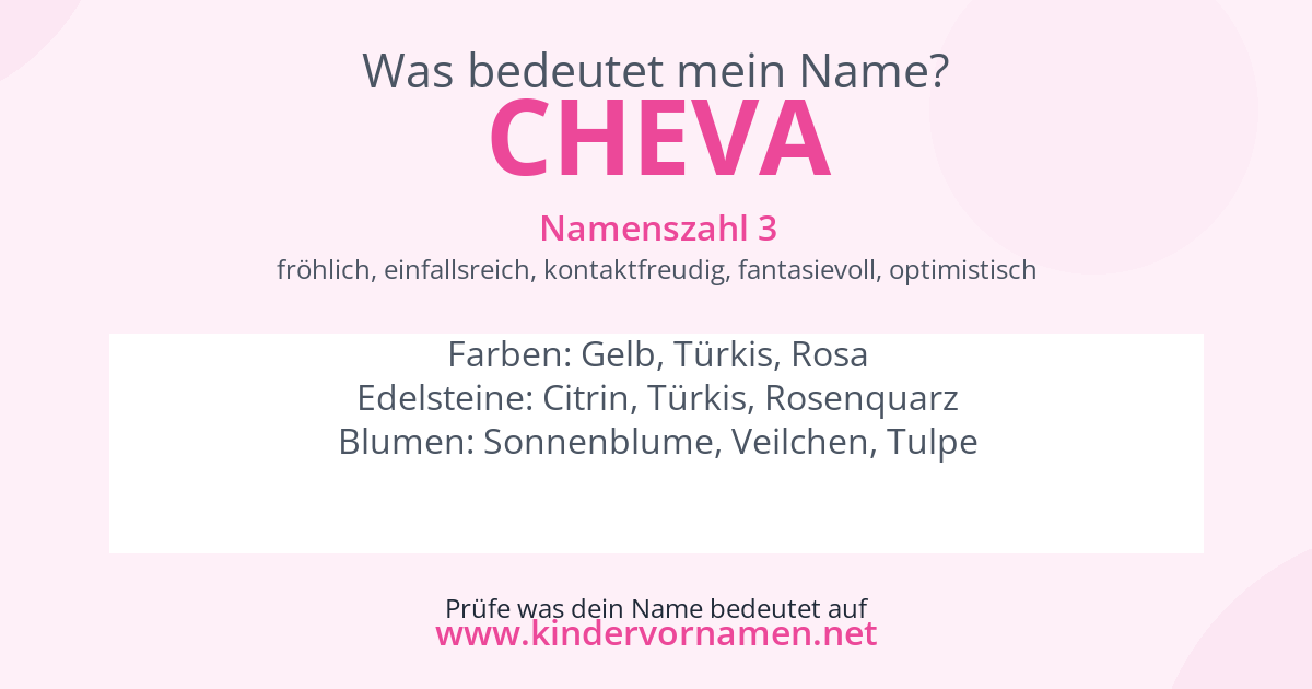 Was bedeutet der Name Cheva?