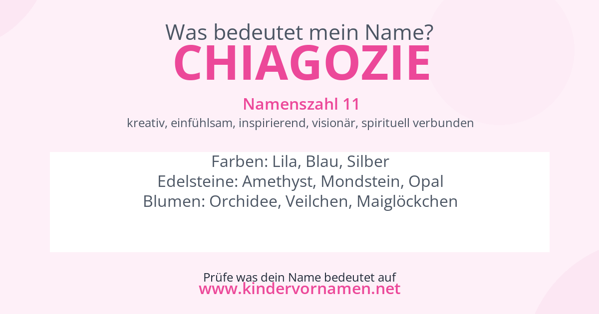 Was bedeutet der Name Chiagozie?