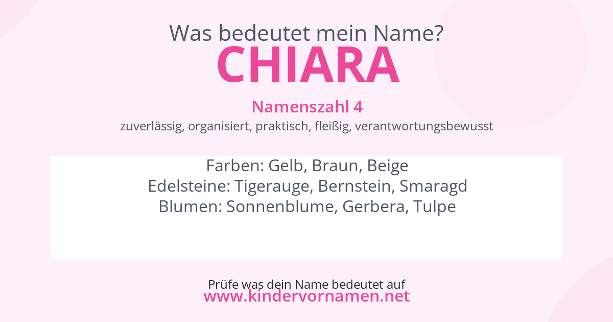 Was bedeutet der Name Chiara?