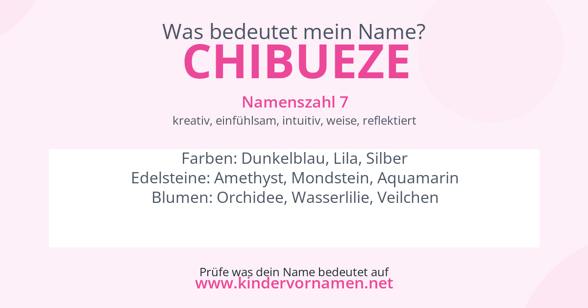 Was bedeutet der Name Chibueze?