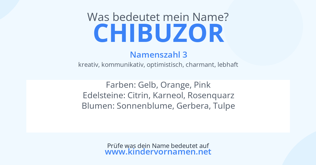 Was bedeutet der Name Chibuzor?