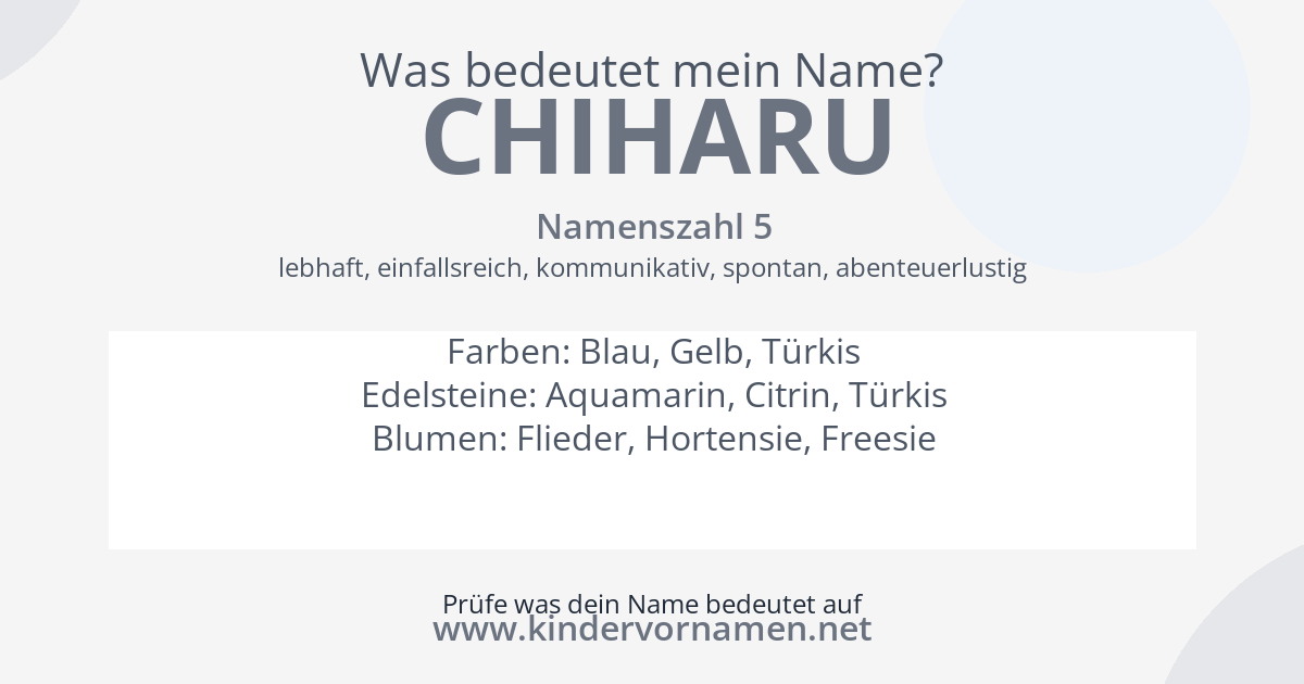 Was bedeutet der Name Chiharu?