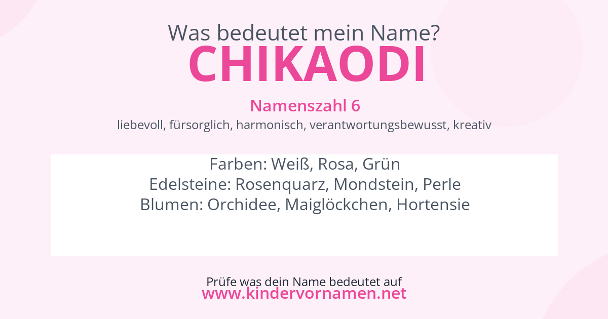 Was bedeutet der Name Chikaodi?