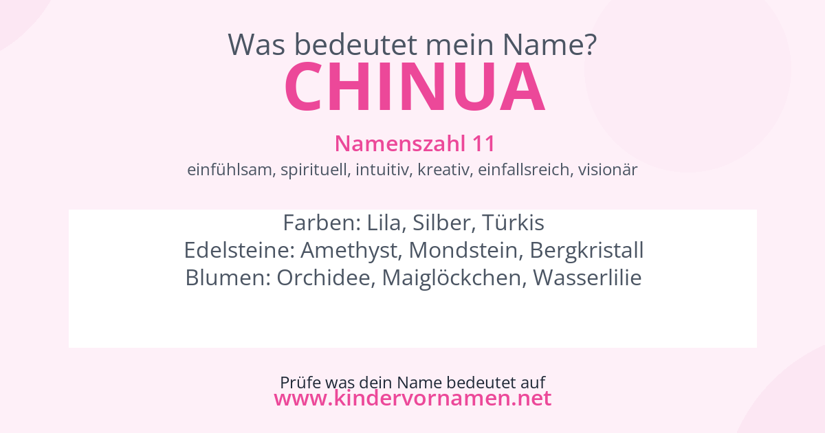 Was bedeutet der Name Chinua?