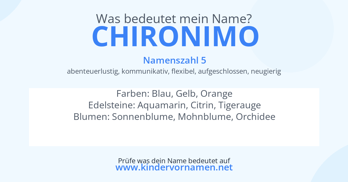 Was bedeutet der Name Chironimo?