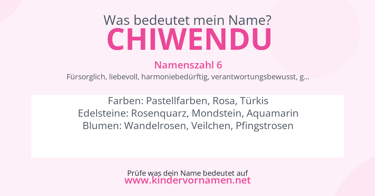 Was bedeutet der Name Chiwendu?
