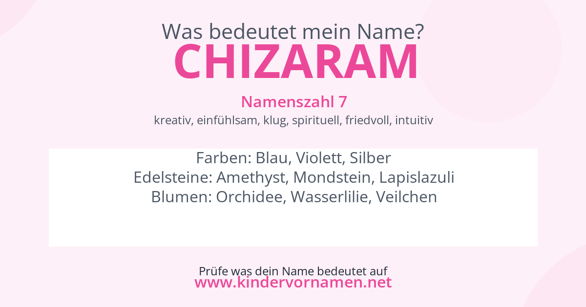 Was bedeutet der Name Chizaram?