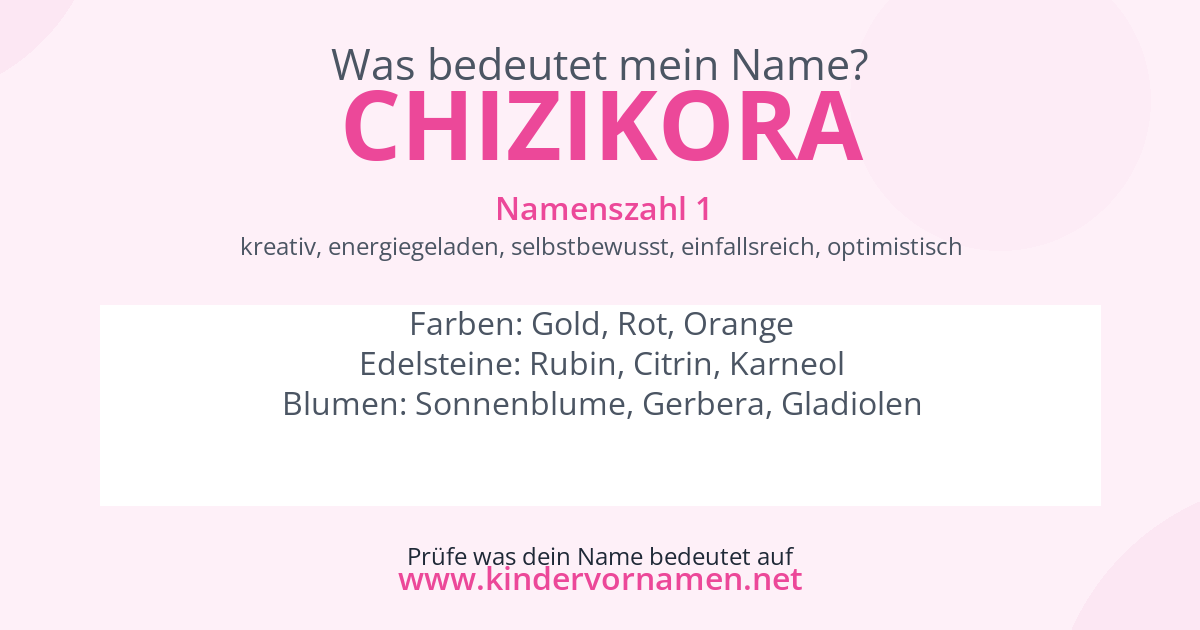 Was bedeutet der Name Chizikora?