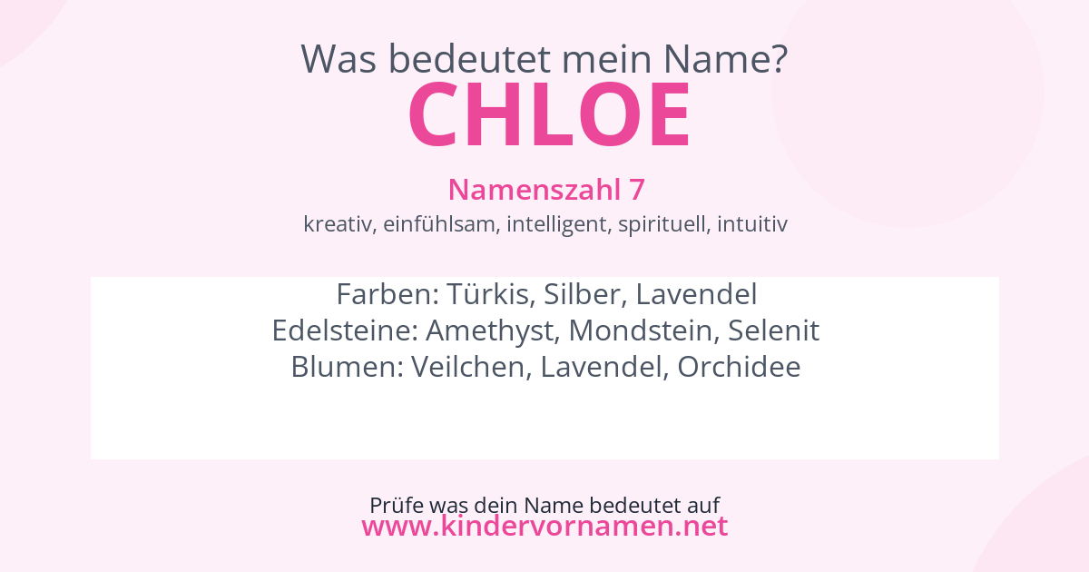 Was bedeutet der Name Chloe?