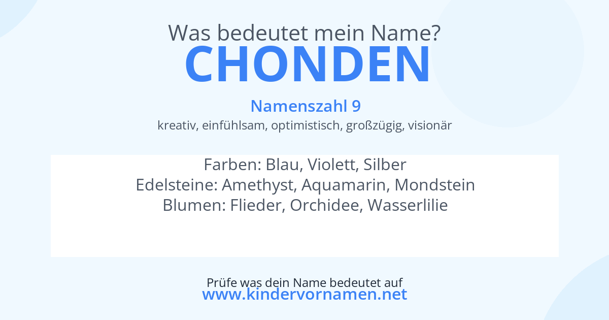 Was bedeutet der Name Chonden?