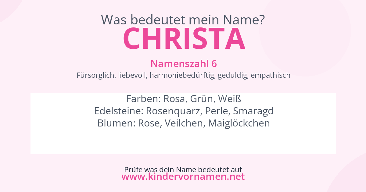 Was bedeutet der Name Christa?