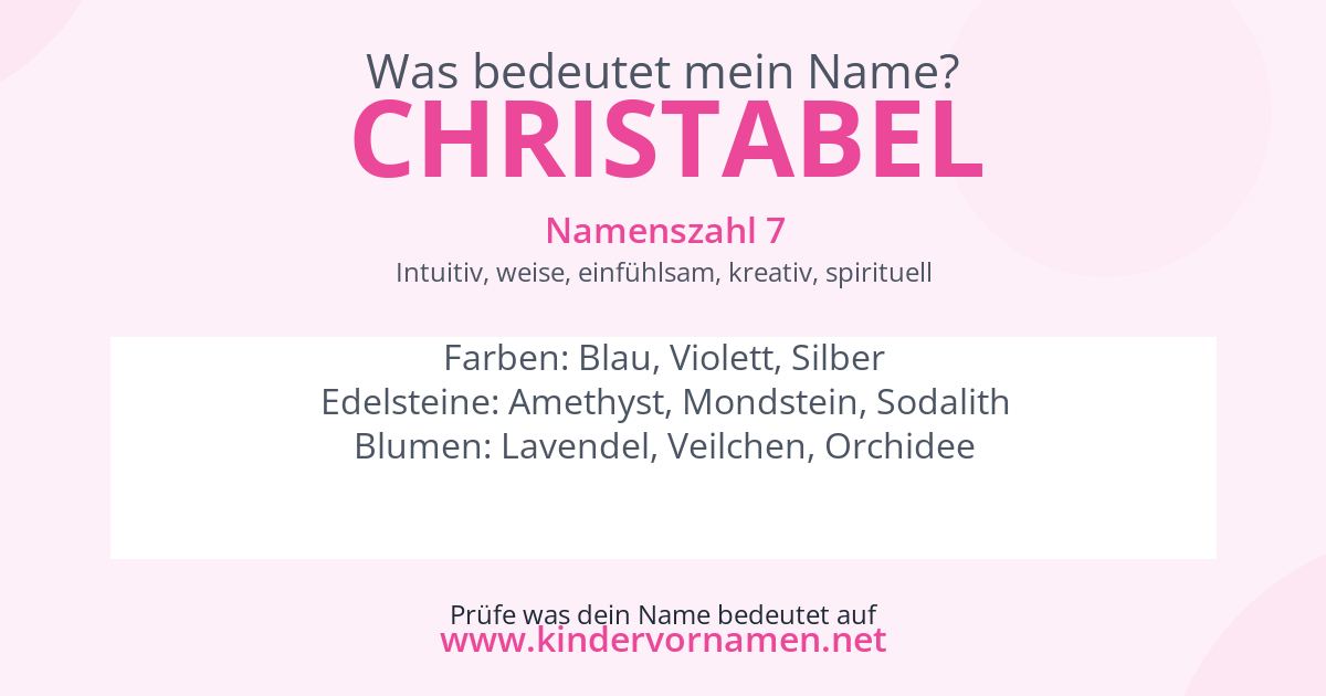 Was bedeutet der Name Christabel?