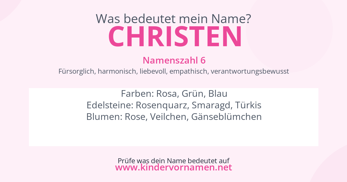 Was bedeutet der Name Christen?