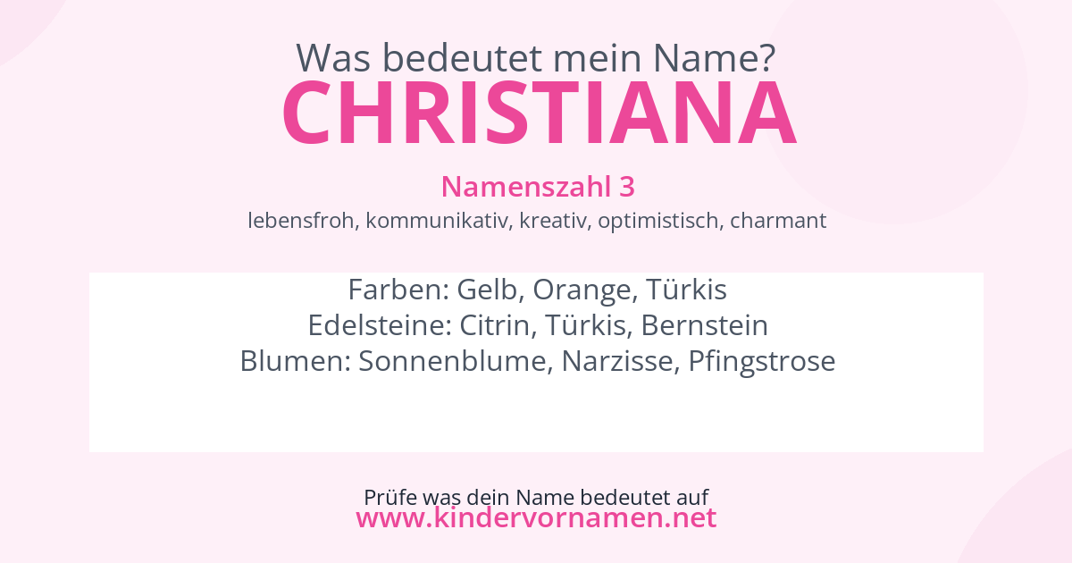 Was bedeutet der Name Christiana?