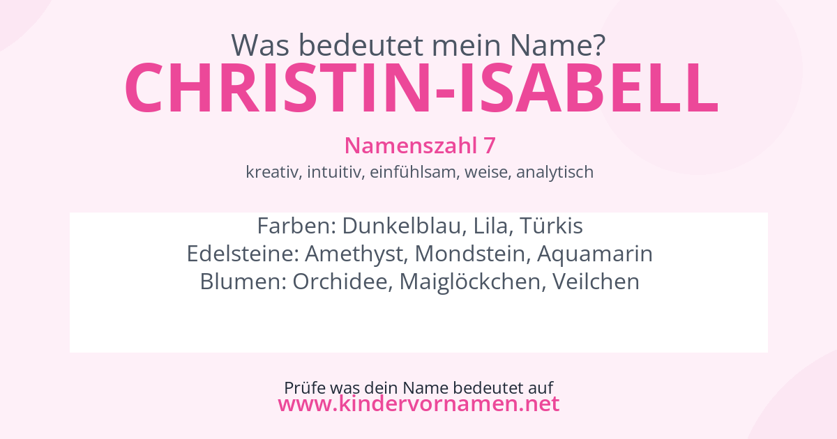 Was bedeutet der Name Christin-Isabell?