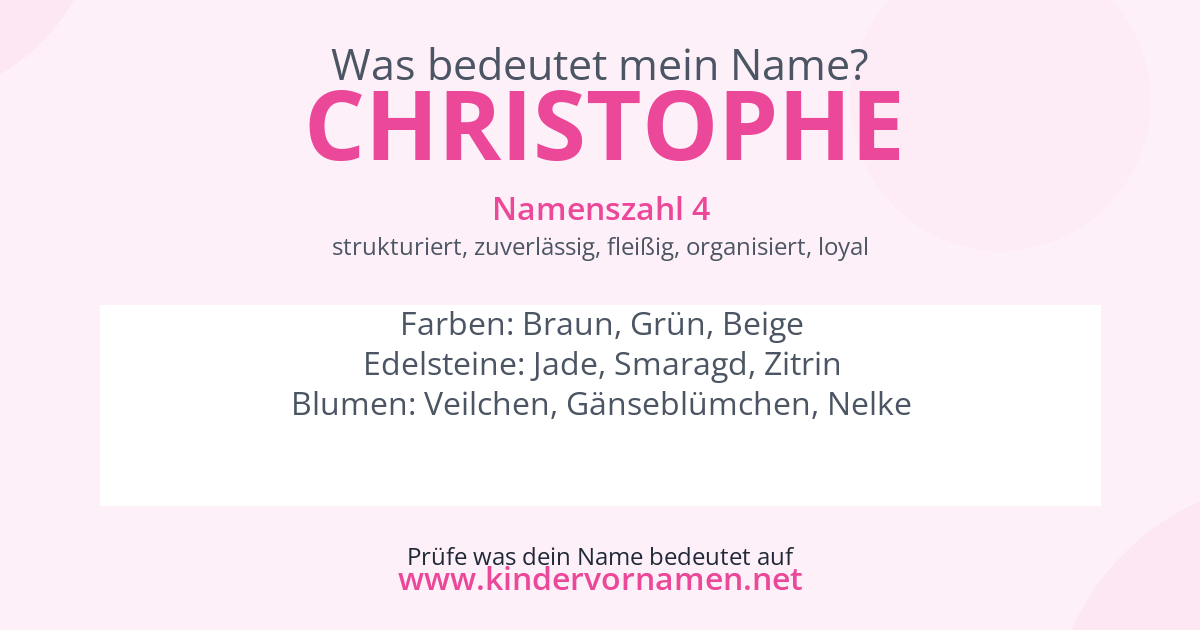 Was bedeutet der Name Christophe?