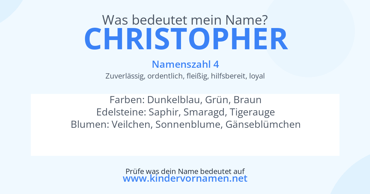 Was bedeutet der Name Christopher?