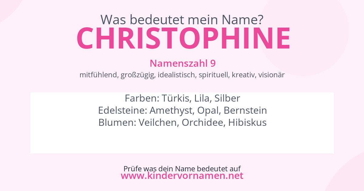 Was bedeutet der Name Christophine?